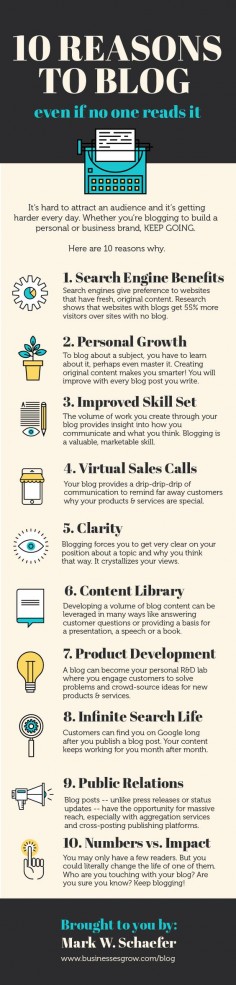 a10-reasons-to-blog-even-if-no-one-reads-it-final-infographic-mark-schaefer (1)