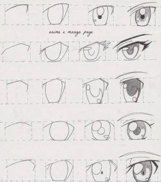 Anime Eyes Tutorial! How to draw anime eyes! I hope this helps someone out there! | this is sooooooo helpful