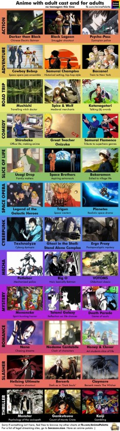 Anime for adults (no teenagers this time) - Imgur
