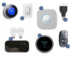 automated home, smart home, smart lock, smart electronics, goji, nest thermostat, nest smoke detector