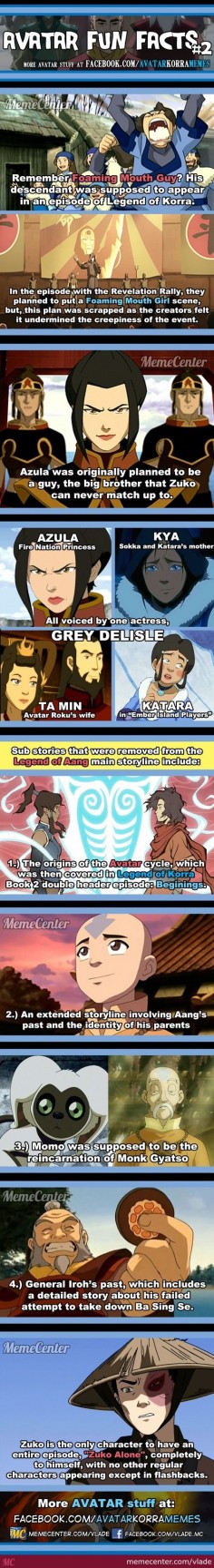 Avatar facts