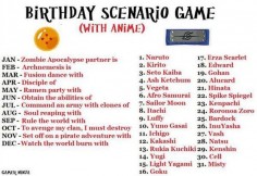 Birthday Scenario Game With Anime Mine is:Set off with a pirate adventure with Roronoa   accurate ! What's yours?