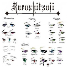 Black Butler Eyes I'll draw this on a paper & use it to help me when trying to draw the right eye  I'll draw it later :P