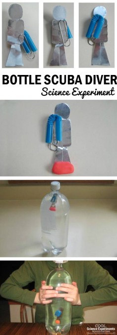 Bottle Diver Science Experiment Steps - Kids will have fun making the diver move up and down in the bottle. #ScienceExperiments #Science #CoolScience