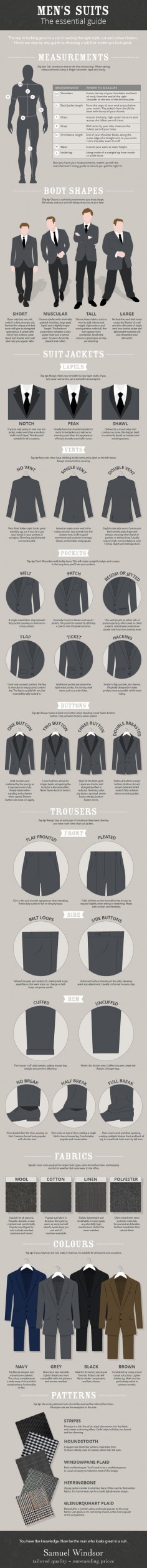 Buying a new suit? Confused by all the different choices? Read out the essential infographic guide from Samuel Windsor to ensure you make the right decisions. If you're not sure whether you want a full break or half break, or whether you should choose a flaps or welts for your pockets, this guide will help.