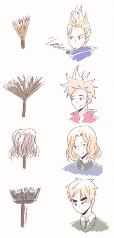 ((By GrodroZMaa on deviantArt Have a hair reference for some of the Hetalia characters. It's very accurate. Especially with France an Denmark.))