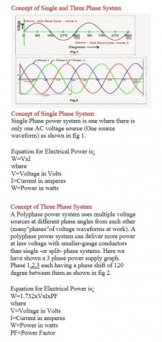 Concept of Single and Three Phase System | Electrical Engineering World
