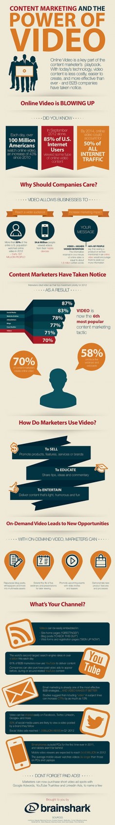 Content marketing the power of video #content #video