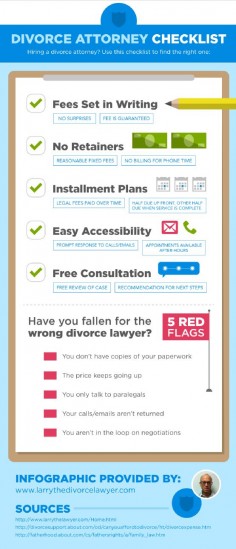 Divorce Attorney Checklist