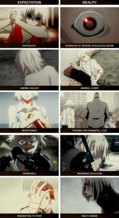 Expectation vs Reality ||| Suzuya Juuzou ||| Tokyo Ghoul- i shall now watch this cos from what I've heard she looks like an ace character