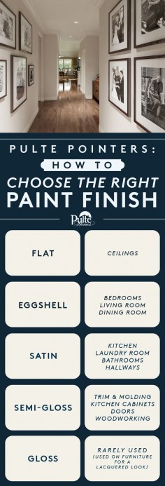 Flat, satin or semi-gloss? These helpful tips will help you choose the right paint finish, whether you’re adding color to walls, ceilings or trim. | Pulte Homes