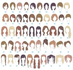 fractalnightmare: princess-peachie: hinomaru721: Which one is your hairstyle?? 48! ^u^ Merida