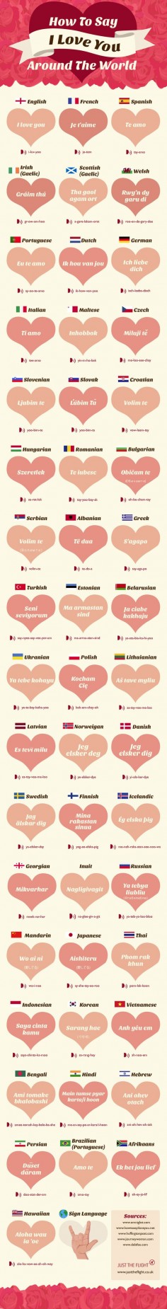 Get Ready For Valentine’s Day: Learn to Say ‘I Love You’ Around The World