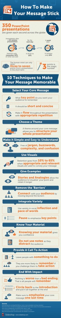 Great presentation tips in this How To Make Your Message stick [INFOGRAPHIC] #marketing #nonprofit #presentation