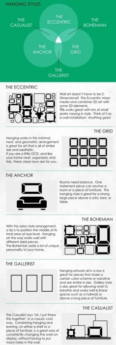 Hanging Style Diagnostic | These Diagrams Are Everything You Need To Decorate Your Home