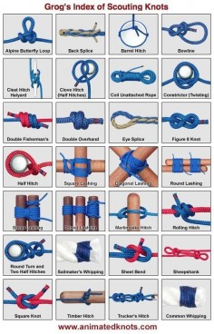 Helpful camping knots. Click one—an animation shows how it's tied.