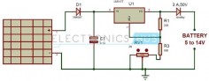 Here is the simple solar battery charger circuit designed to charge a 5 - 14v battery using LM317 voltage regulator. It is very simple and inexpensive.