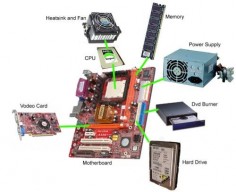 How to Build a Computer? It’s quite easy if you know the right steps that you have to do. Ever try to build your own computer? If not, here are steps to guide you to build your own computer