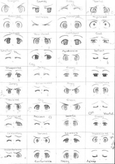 How to Draw Chibi Expressions, Step by Step, Chibis, Draw Chibi, Anime ... - DeTo Forum