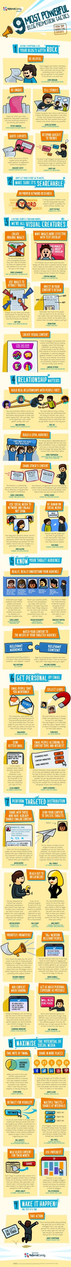How to promote your blog - #Marketing #infographic #blogging #socialmedia