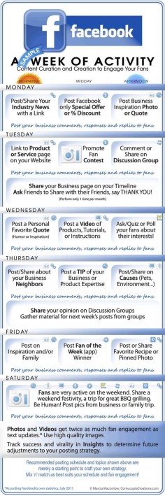 How to schedule a week of posts on Facebook {nice jumping off point for a new business just getting started with social}