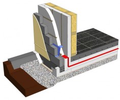 Insulated Foundations for Passive Houses #passivhaus