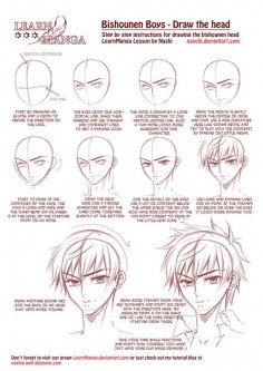 Learn Manga: Bishounen Boys - Draw the head by Naschi on deviantART