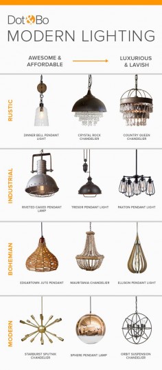 Lighting Under $300 - Explore Our Fresh Selection Of Modern Designs To Find The Looks You Need. Shop Now!