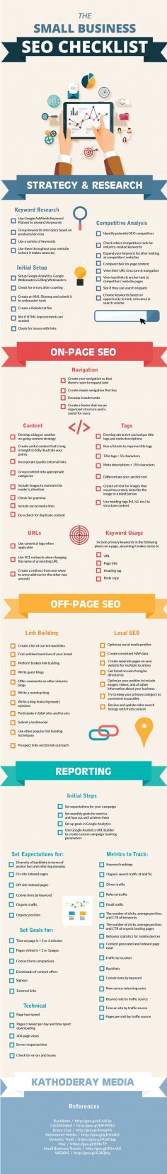 Looking for a way to improve your small business's SEO? Use our SEO checklist to get information on research, local SEO, on-page SEO, off-page SEO, and more!