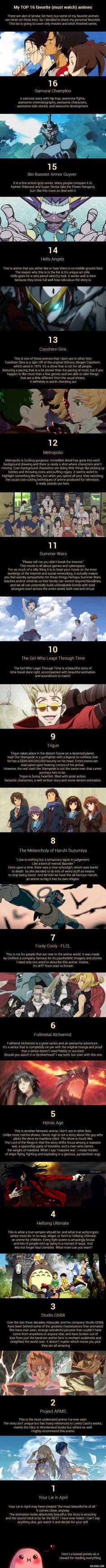 My top 16 must-watch anime list. With short reviews.