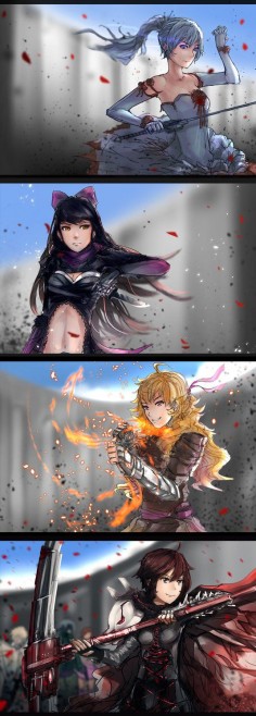 RWBY - The Tournament Compilation by anonamos701