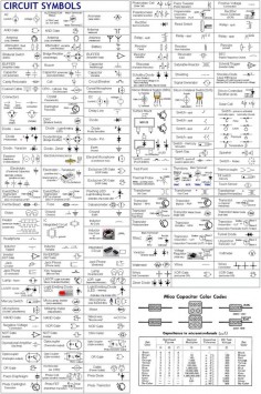 Schematic Symbols Chart | Electric Circuit Symbols: a considerably complete alphabetized table ...