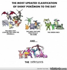 Shiny Pokemon Classification