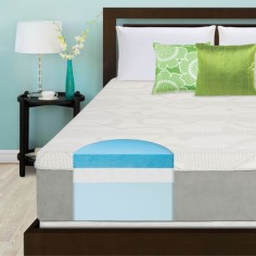 Slumber Solutions Choose Your Comfort 14-inch Full-size Gel Memory Foam Mattress