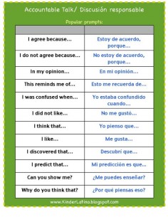 Speaking & conversation phrases for Spanish class.