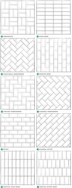 Subway Tile Designs Inspiration | A Beautiful Mess | Bloglovin'