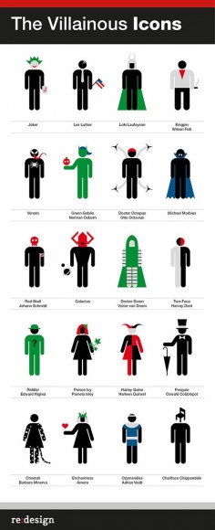 Superheroes Supervillains icons | Pic | Gear
