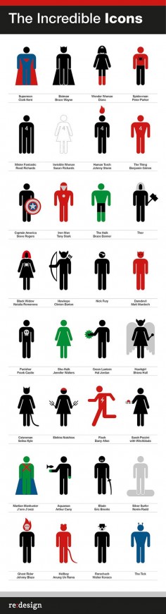 Superheroes + Supervillains icons