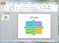 swot template for ppt.