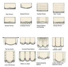 The exact info I was looking for! Names of all the roman shades :)