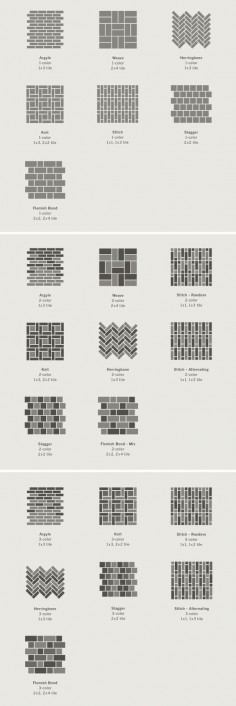 Tile layouts