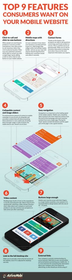 "Top 9 Features Mobile Consumers Want On Your Mobile Website," mobile web development and responsive web design infographic by ActiveMobi.