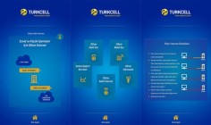 turkcell_experience_center_mt_970-02