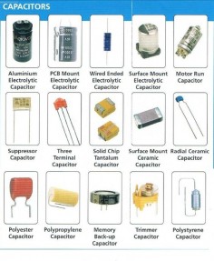 Types of Capacitors and their Specifications
