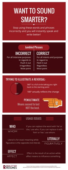Want to Sound Smarter? Red Letter Resumes | Infographic