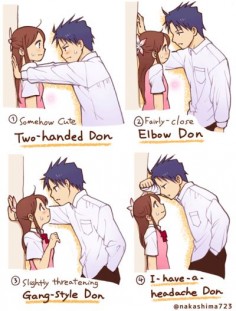 Which Kabe-don Do You Love? by nakashima3 on deviantART