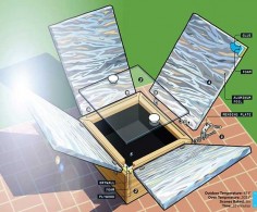 Who Needs a Grill? Build a Hot-Box Solar Oven