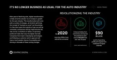 Will the major players in the  automotive industry take advantage of current #digitaltransformation opportunities before it’s too late? @Ford Motor Company @General Motors @Toyota USA