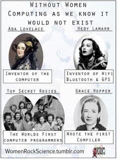 Without women, computing as we know it would not exist!