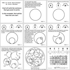 You may never become a Time Lord — but least you can learn to write in their elegant, intricate language. There's no "official" lexicon to the circular Gallifreyan script we've seen in Doctor Who, but Loren Sherman has a guide to writing in it. It looks cool, and it can be your own private code.